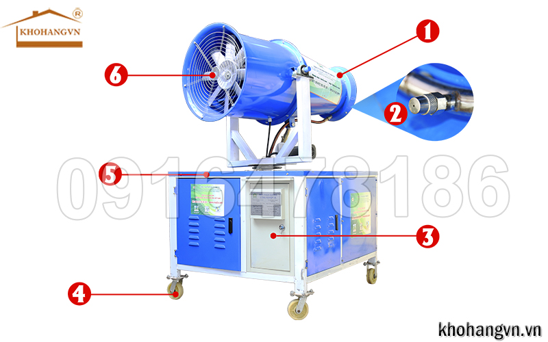 Cấu tạo Máy phun sương dập bụi công nghiệp 3A