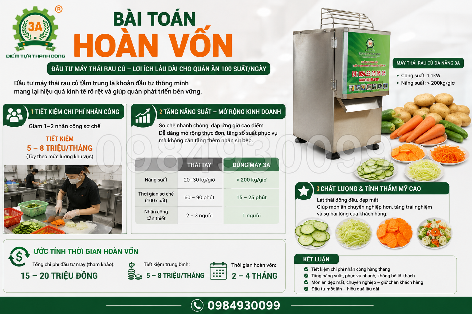 máy thái rau củ